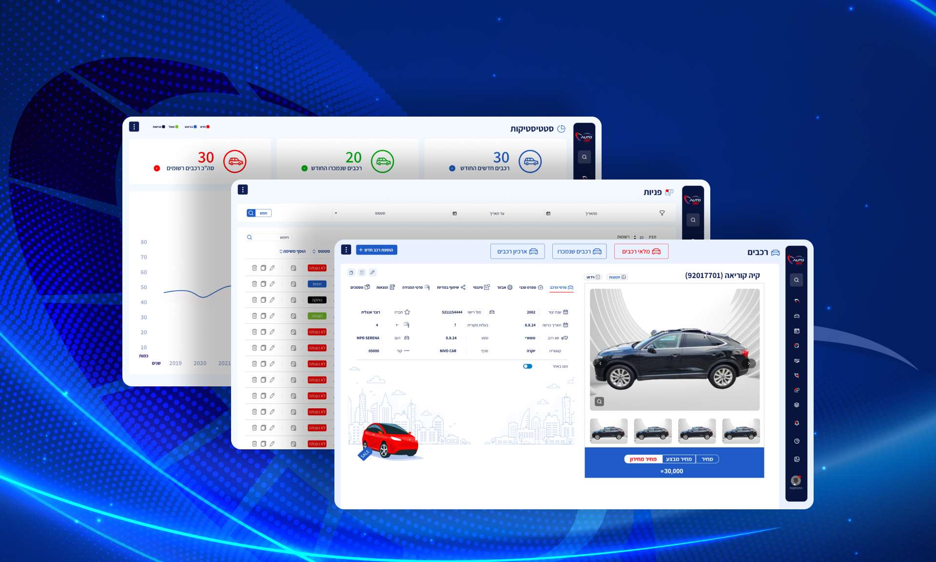 AUTO 360
