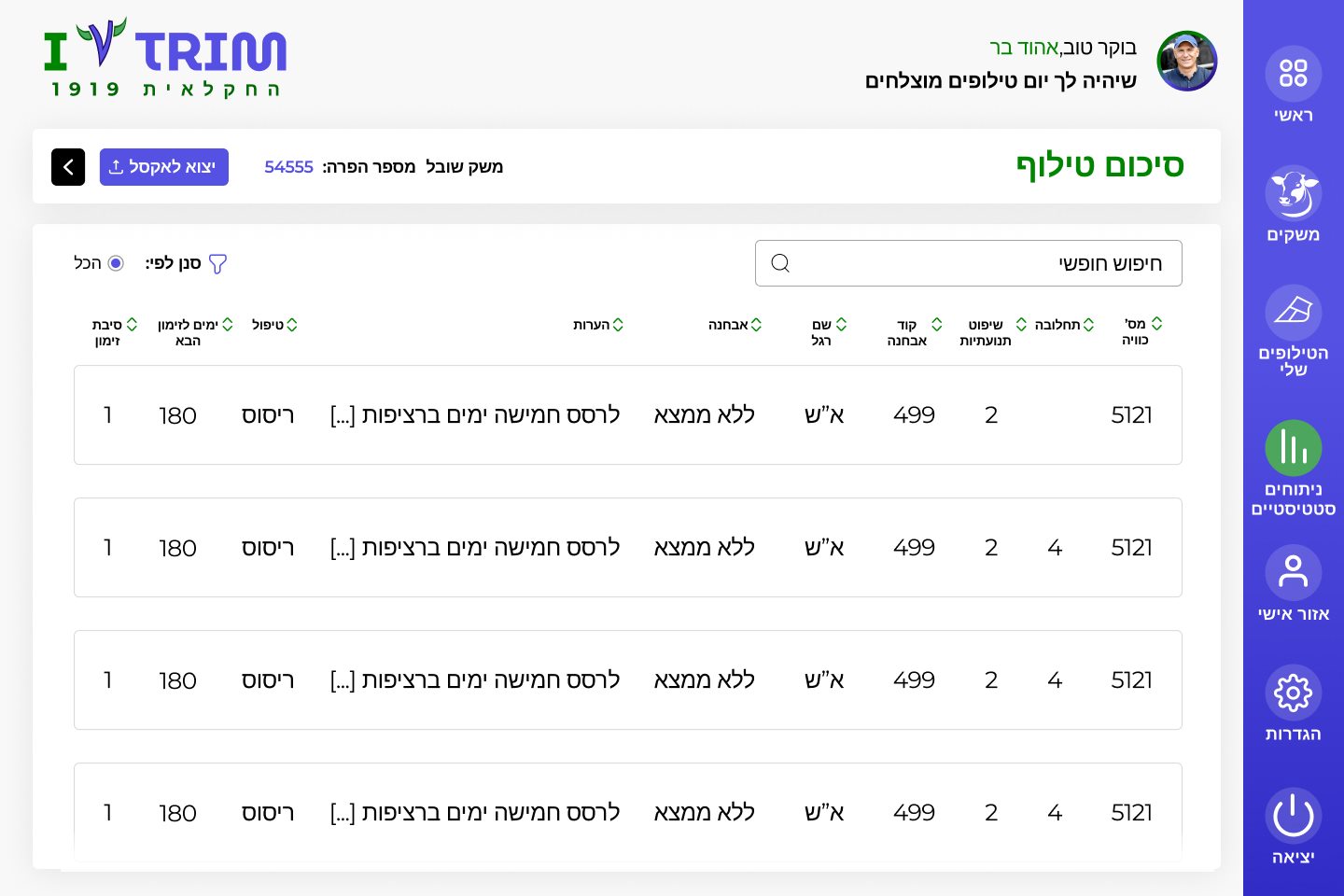 סיכום טילוף