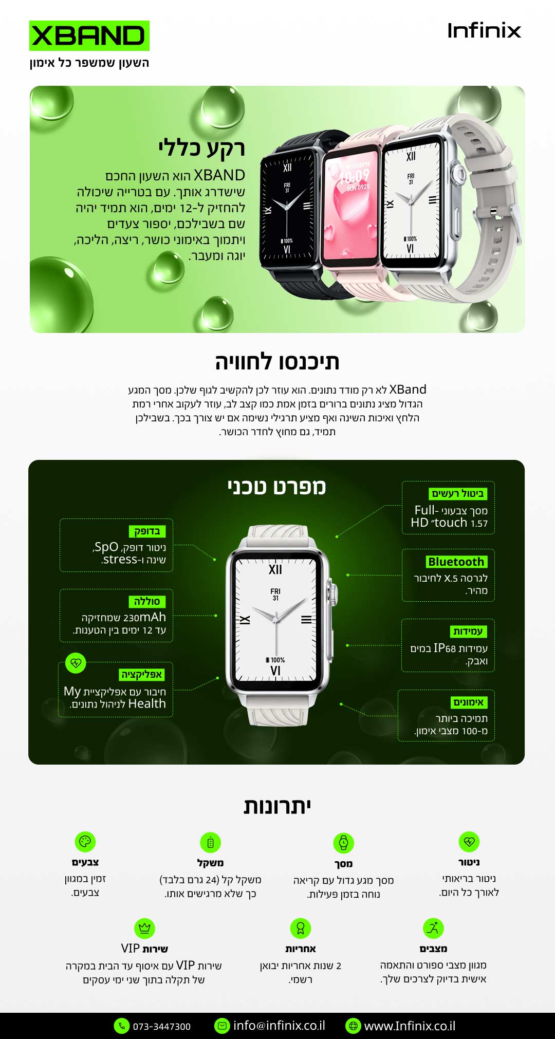 XBand