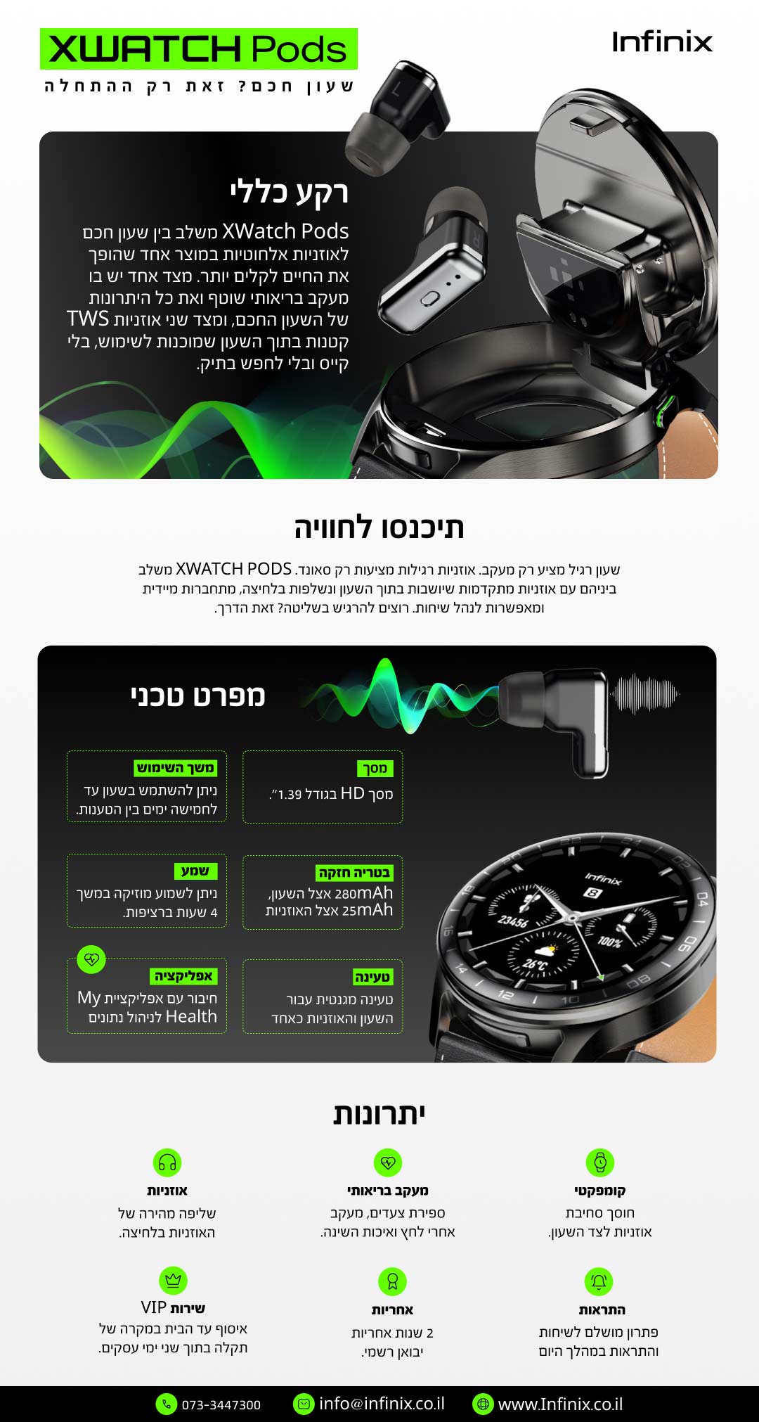 XWatch Pods