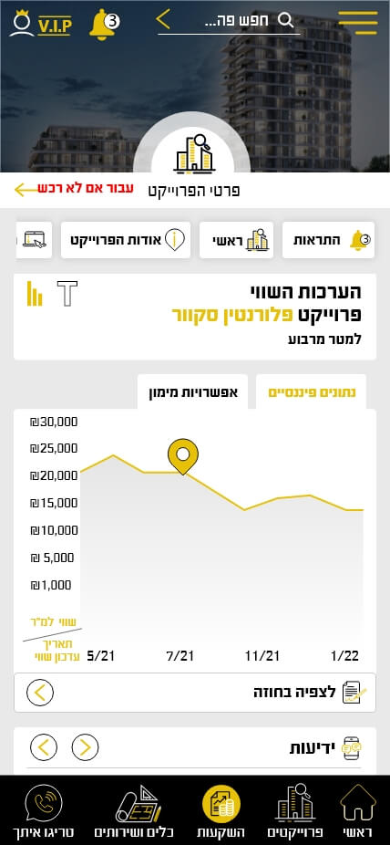 פרטי פרוייקט-3