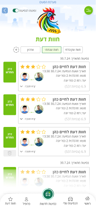 חוות דעת שננתי