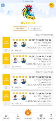 חוות דעת שנתתי