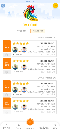 חוות דעת שקיבלתי