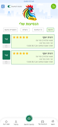 נסיעות חדשות
