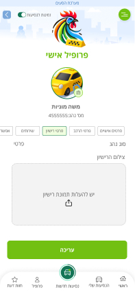 פרטי רישיון
